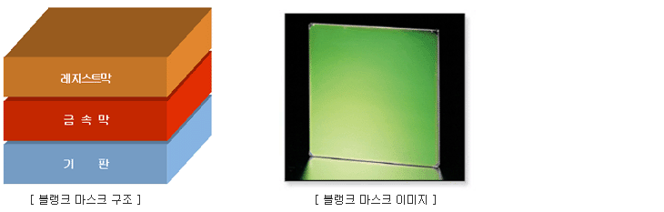 에스엔개발 이미지
